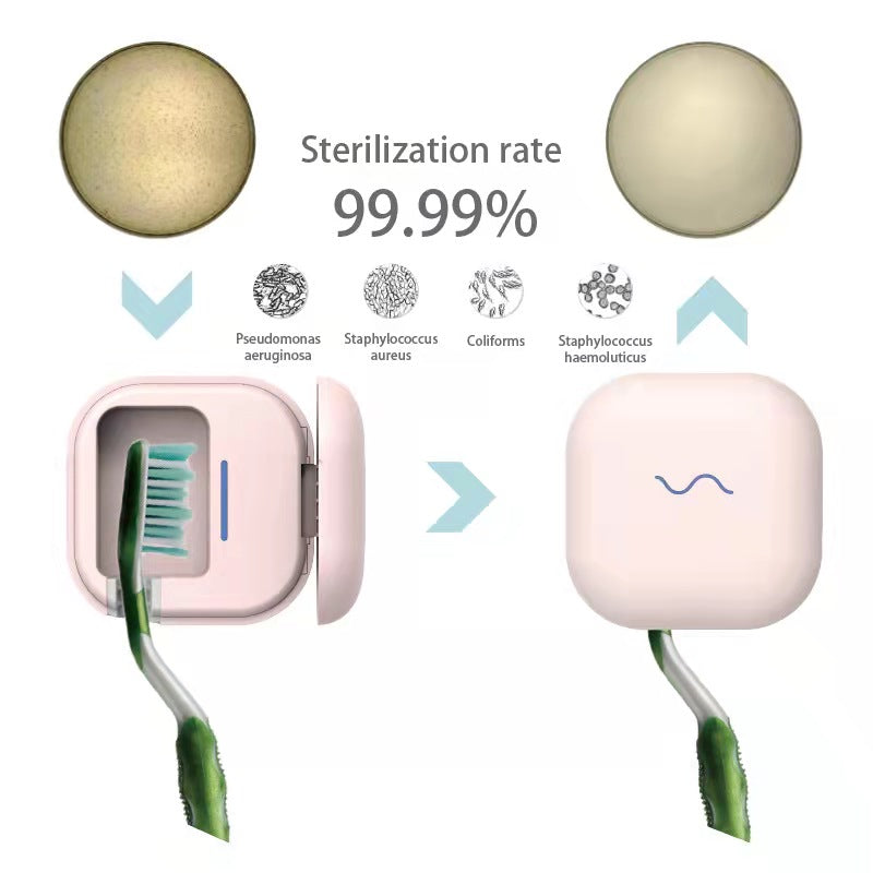 Smart Portable UV Sterilizer Box